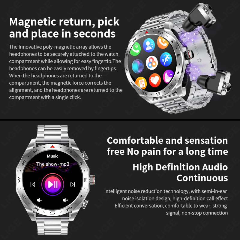 Neue T95 Smart Watch TWS 2-in- – Musical Instrument Japan Bewertung und Preis